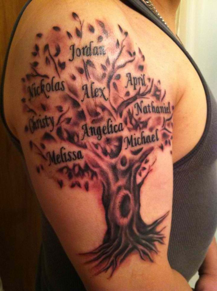 100's of Family Tree Tattoo Design Ideas Pictures Gallery