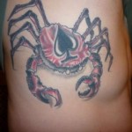 Cancer Tattoo9 150x150 - 100's of Cancer Tattoo Design Ideas Pictures Gallery