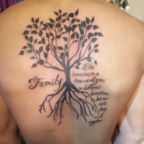 Family Tree 1 - 100's of Family Crest Tattoo Design Ideas Pictures Gallery