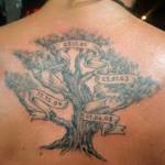 Family Tree 11 150x150 - 100's of Family Tree Tattoo Design Ideas Pictures Gallery