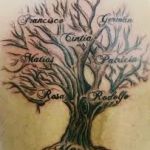 Family Tree 8 150x150 - 100's of Family Tree Tattoo Design Ideas Pictures Gallery