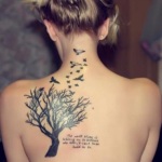 Girls Shoulder Tattoo 6 150x150 - 100's of Girls Shoulder Tattoo Design Ideas Pictures Gallery