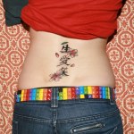 Kanji Tattoo1 150x150 - 100’s of Kanji Tattoo Design Ideas Pictures Gallery