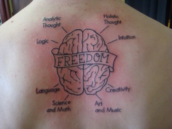 brain tattoos 41 - 100's of Gun Tattoo Design Ideas Picture Gallery